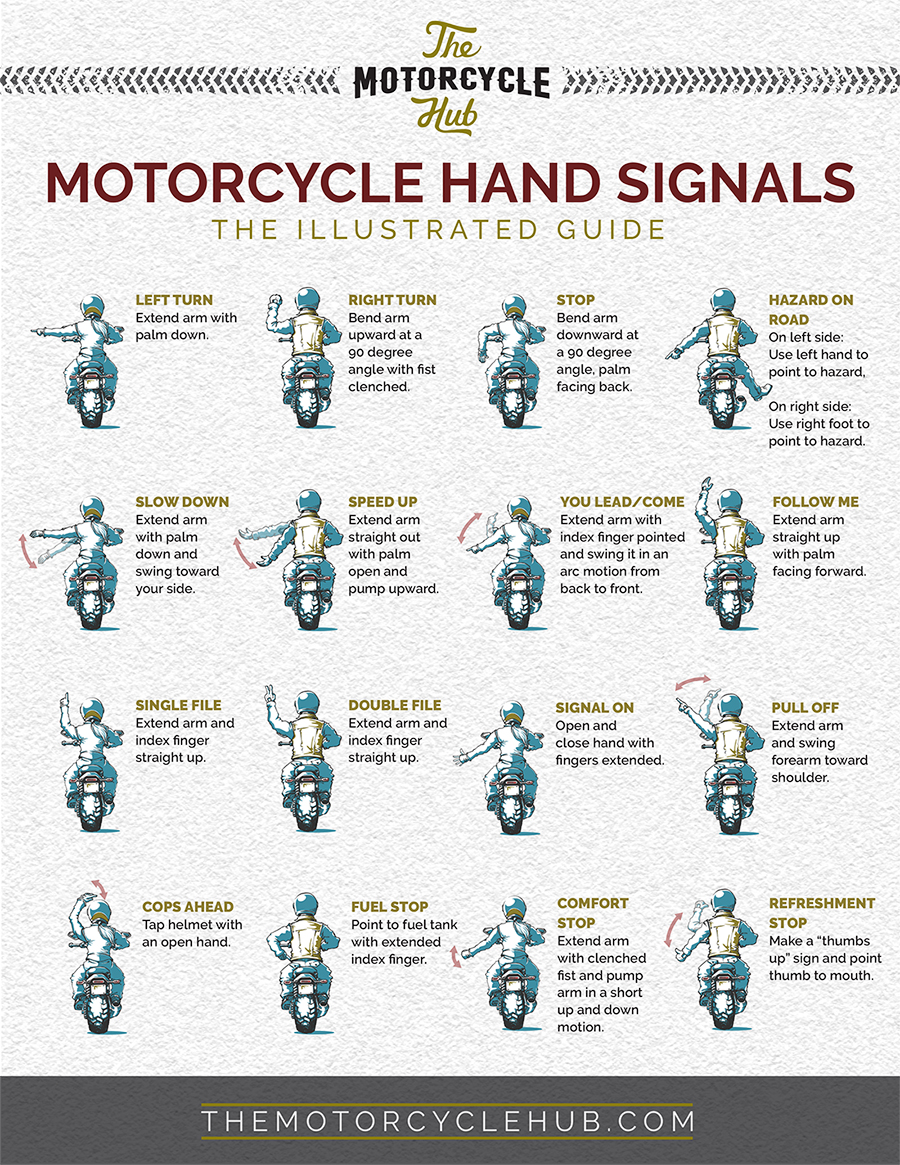 10 Tips For Motorcycle Group Riding The Motorcycle Hub