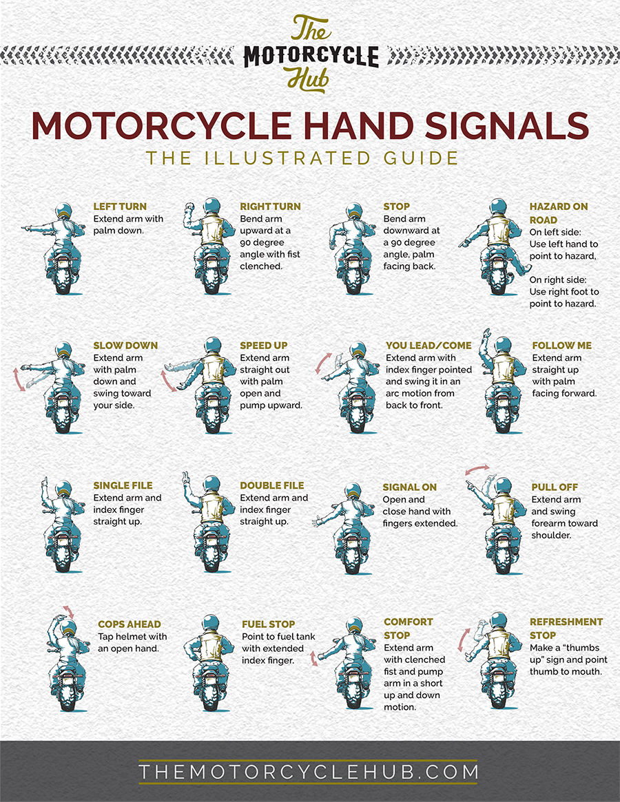 What Are The Motorcycle Hand Signals